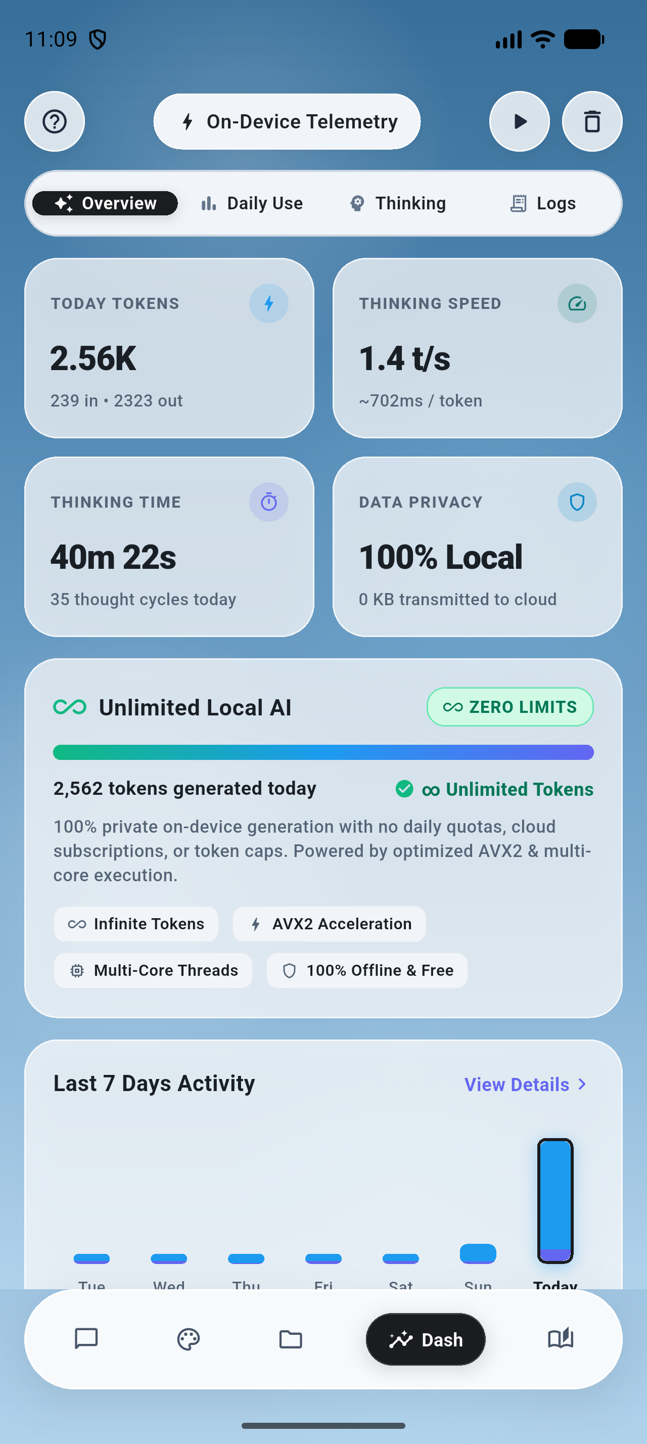 Thinkpocket AI Act 02